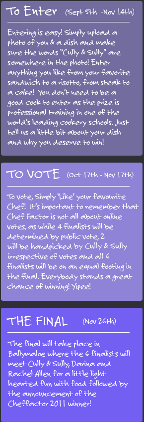 How To Enter Cheffactor How To Enter Cheffactor